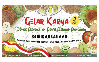 Kegiatan P5 Kewirausahaan SMP Dirghantara
